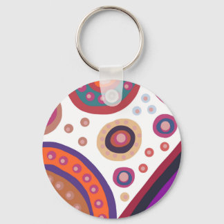 Platzverlust Schlüsselanhänger