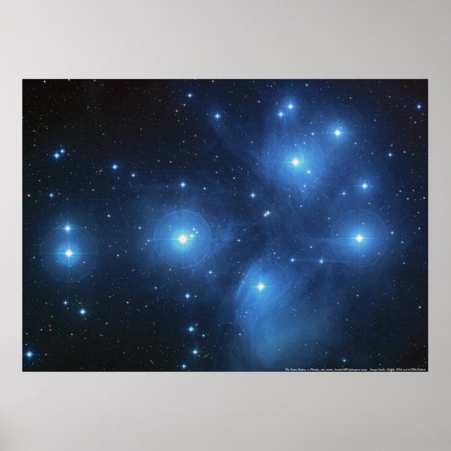 Pleiades Star Cluster Poster (Vorne)