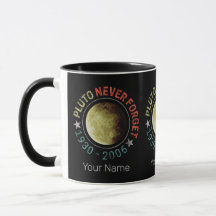 Pluto Vergessen Sie nie 1930-2006 Vintag Planet Re