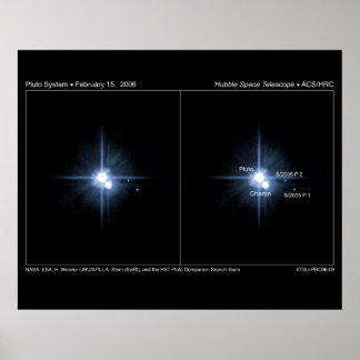 PlutoSystem-Februar15-2006-2006-09 Poster