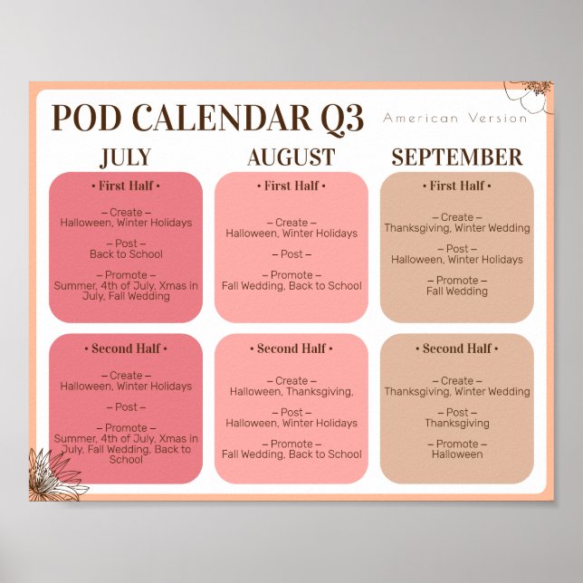 POD Werbeaktion Kalender 3. Quartal Poster (Vorne)
