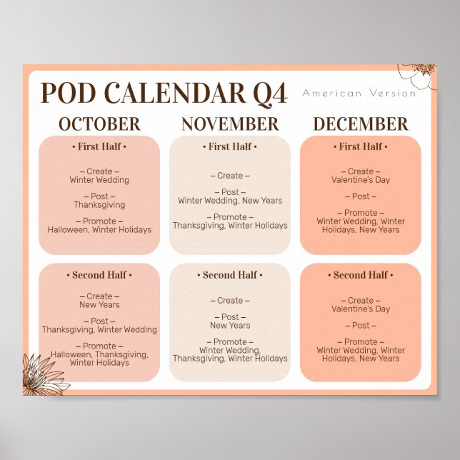 POD Werbekalender 4. Quartal Poster (Vorne)