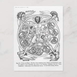 Poesie und Musik Postkarte