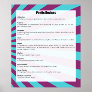 Poetic Devices Poster *AKTUALISIERT*