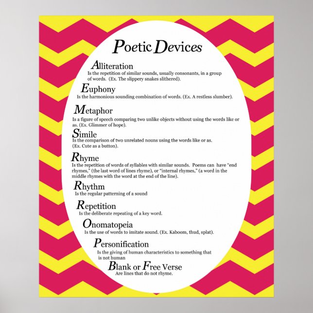 Poetic Devices Poster *AKTUALISIERT* (Vorne)
