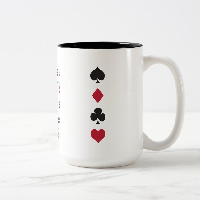 Poker-Betrüger-Blatt Zweifarbige Tasse (Rechts)