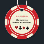 Poker Chip Casino Rot vom Weißen Geburtstag Geschenkanhänger<br><div class="desc">Diese Offweiß-und roten Poker Chip-Begrüßungstags wären eine perfekte Ergänzung zu einer Gefälligkeitsbox oder -tasche. Personalisieren Sie Ihr Design mit einem Namen und Alter # in schwarz in der Mitte,  und Geburtstag in rot oben.</div>