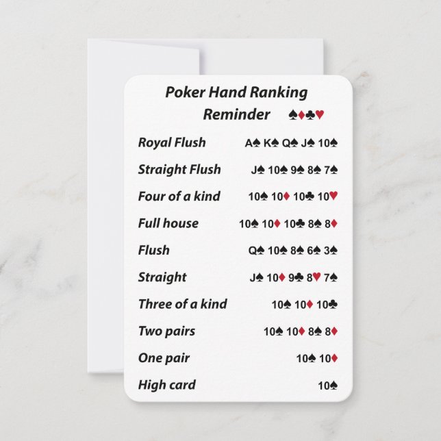 Poker Hand Ranking Erinnerung (Vorderseite)