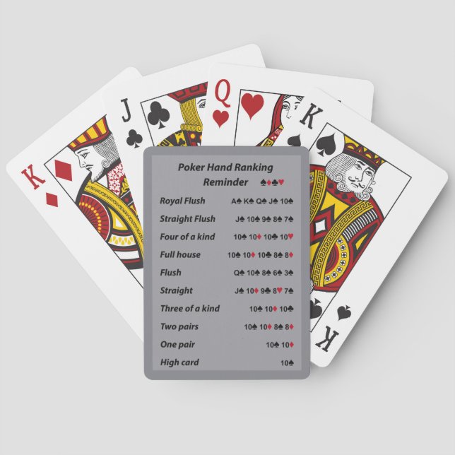Poker Hand Ranking Erinnerung Tone 3 Spielkarten (Rückseite)