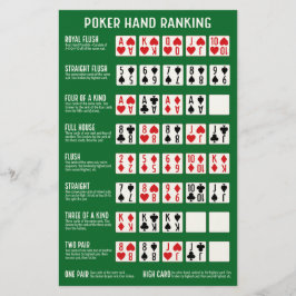 Poker Hand Ranking mit Visuals Briefpapier