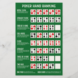 Poker Hand Ranking mit Visuals Briefpapier