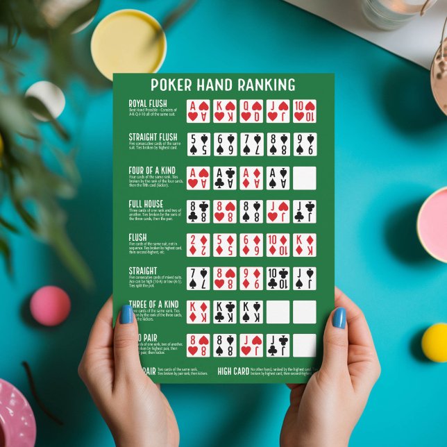 Poker Hand Ranking mit Visuals Dankeskarte (Poker Hand Ranking Cards)