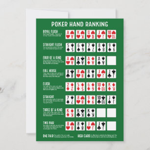 Poker Hand Ranking mit Visuals Dankeskarte