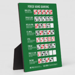 Poker Hand Ranking mit Visuals Fotoplatte
