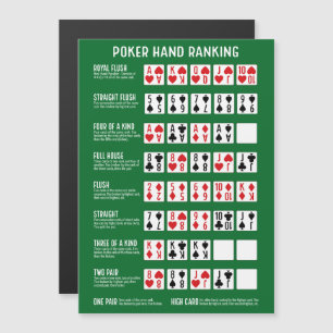 Poker Hand Ranking mit Visuals Magnet