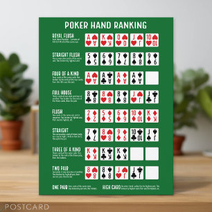 Poker Hand Ranking mit Visuals Postkarte