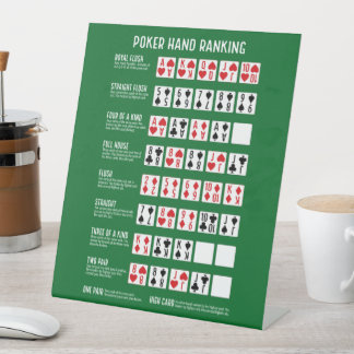 Poker Hand Ranking mit Visuals Sockelschild