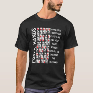 Poker Hands Cheat Sheet Card Casino Games Player T-Shirt