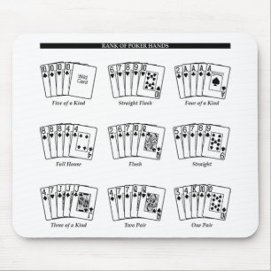 Poker mousepad