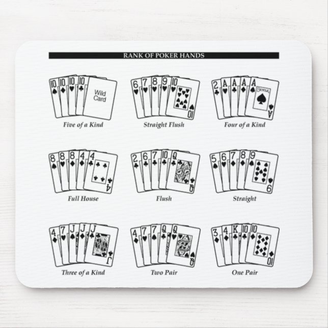 Poker mousepad (Vorne)