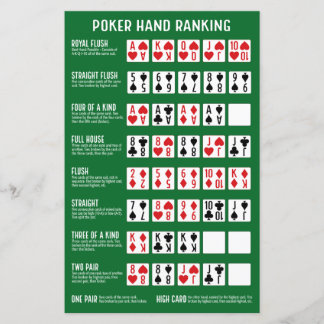Pokerhand-Rangliste mit Visuals