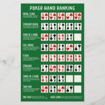 Pokerhand-Rangliste mit Visuals