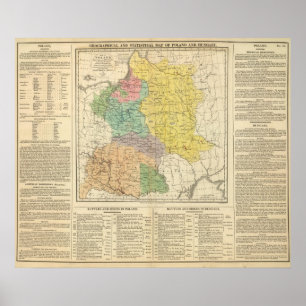 Poland, Prussia, and Hungary Poster