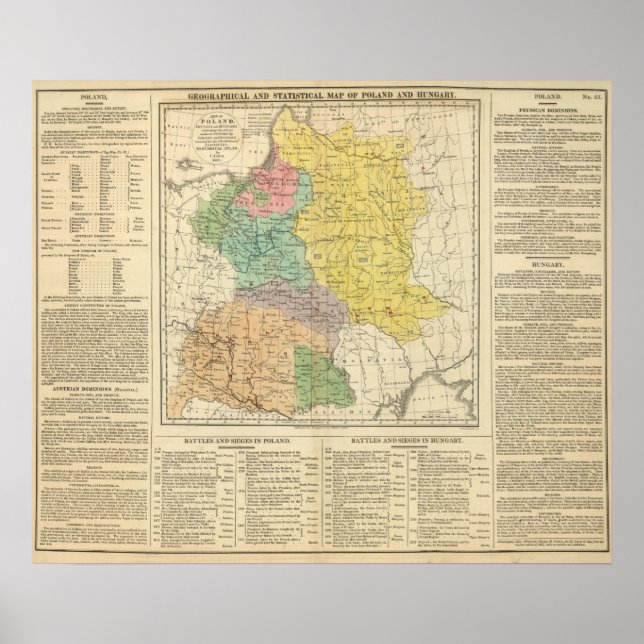 Poland, Prussia, and Hungary Poster (Vorne)
