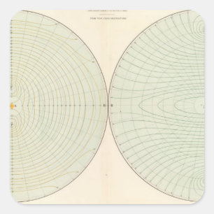 Polarisationsatmosphäre Quadratischer Aufkleber