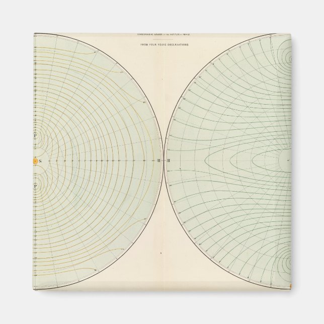 Polarisierung Magnet (Vorne)
