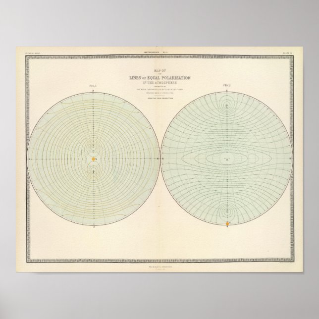 Polarisierung Poster (Vorne)