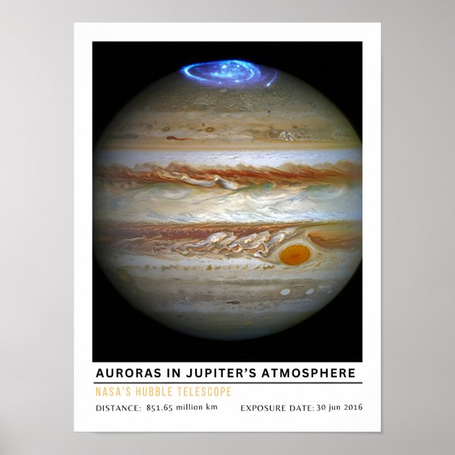 Polarlichter in Jupiters Atmosphäre Poster (Vorne)