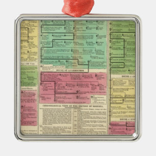 Polen, Böhmen und Ungarn Ornament Aus Metall