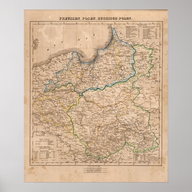 Polen und Russland Poster (Vorne)