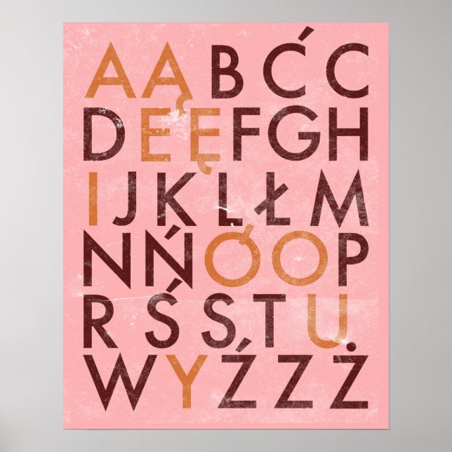 POLISH ALPHABET POSTER (Vorne)