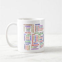 Politik - Word-Tasse