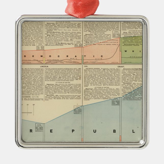 Politische Partys, Volksabstimmung Ornament Aus Metall (Vorne)