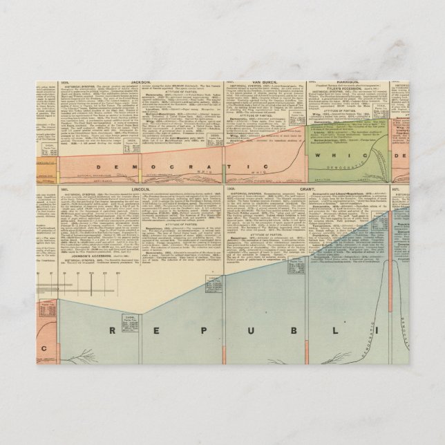 Politische Partys, Volksabstimmung Postkarte (Vorderseite)