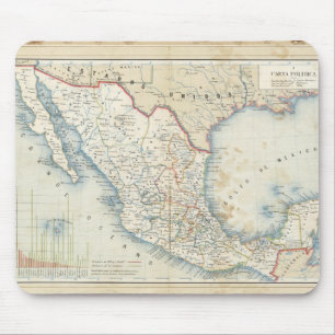 Politisches Diagramm Mousepad