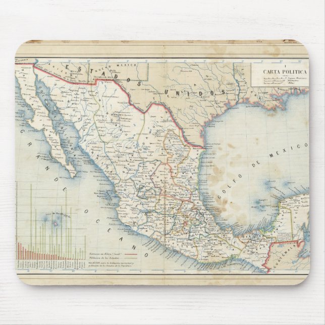 Politisches Diagramm Mousepad (Vorne)