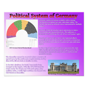 Politisches System Deutschlands Fotodruck