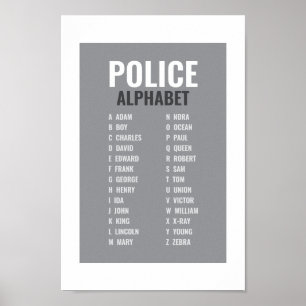 Polizei Buchstabiertafel Poster