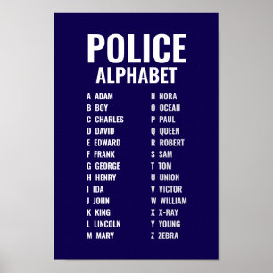 Polizei Buchstabiertafel Poster