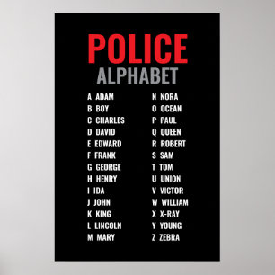 Polizei Phonetic Alphabet Black & Red Poster