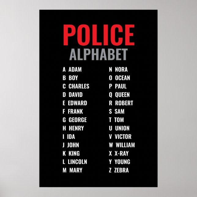 Polizei Phonetic Alphabet Black & Red Poster (Vorne)