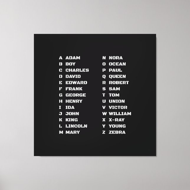Polizei Phonetic Alphabet Leinwanddruck (Vorderseite)