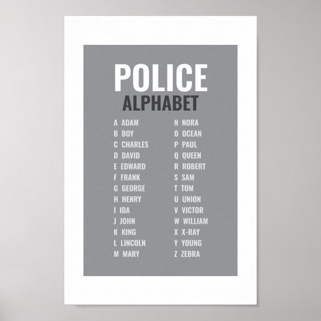 Polizei Phonetic Alphabet Poster (Vorne)