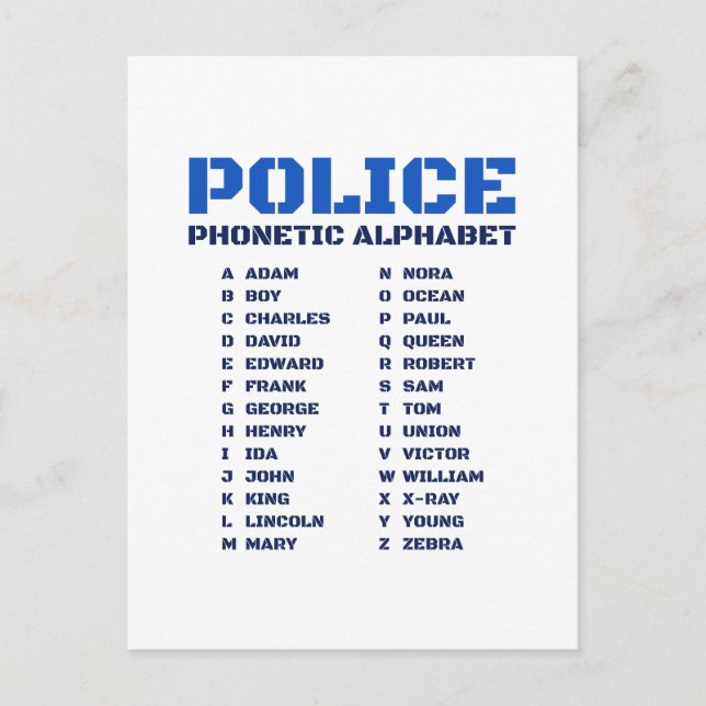 Polizeikommunikationstool - A bis Z Alphabet Postkarte (Vorderseite)