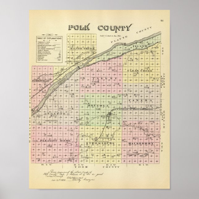 Polk-Landkreis, Nebraska Poster (Vorne)