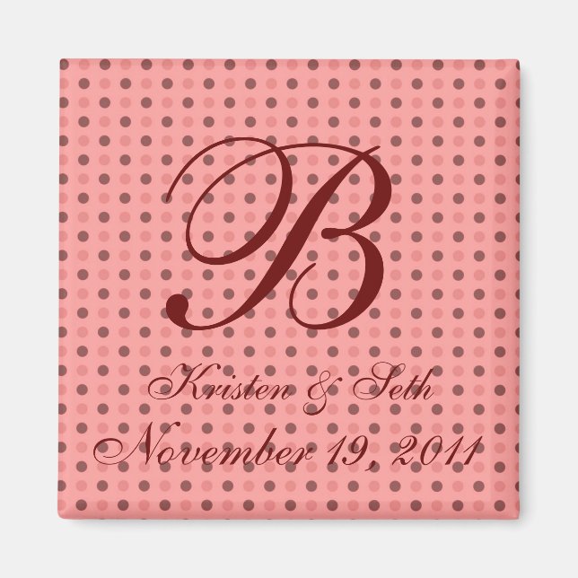 Polka Dot Magnet (Vorne)